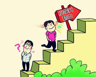 廈門(mén)小升初派位看房產(chǎn)嗎？廈門(mén)小升初派位結(jié)果可以更改嗎？