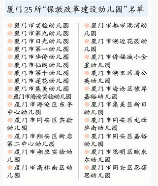 廈門(mén)幼兒園