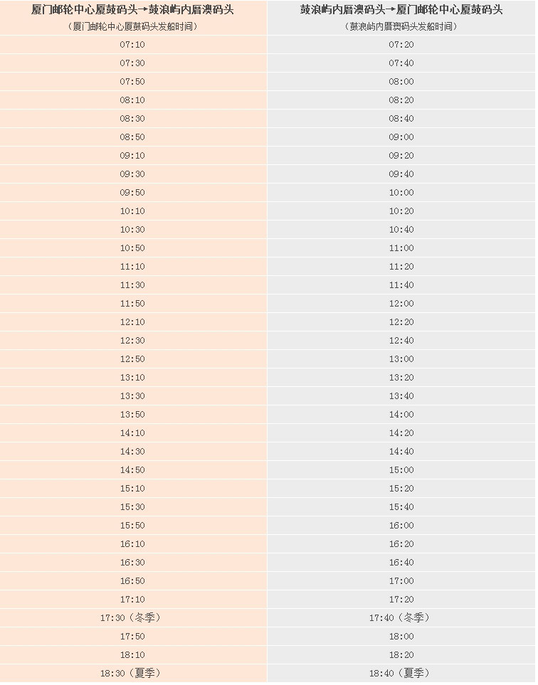 鼓浪嶼船票及時(shí)刻表