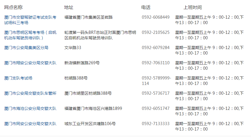 廈門駕?？荚嚲W(wǎng)點.png